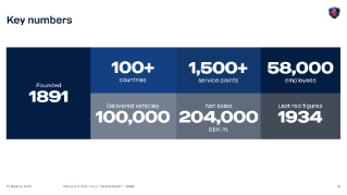 PowerPoint example slide 