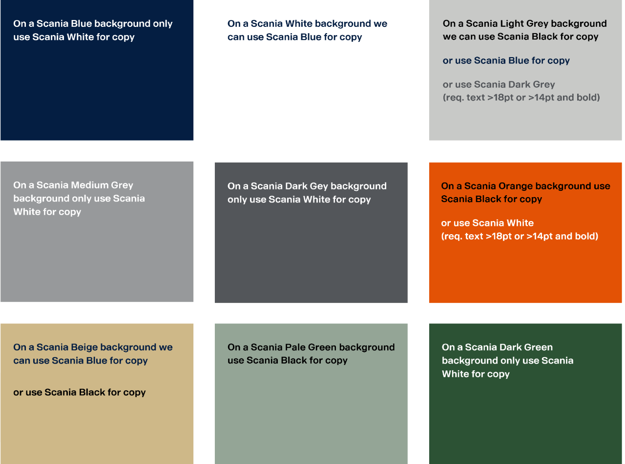 Visualisation of which text colours that contrast against background colours