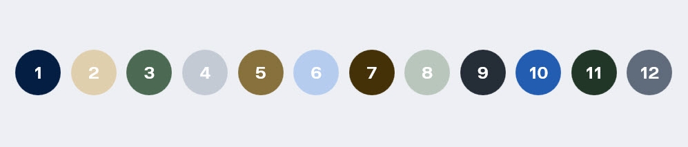 Categorical colour order