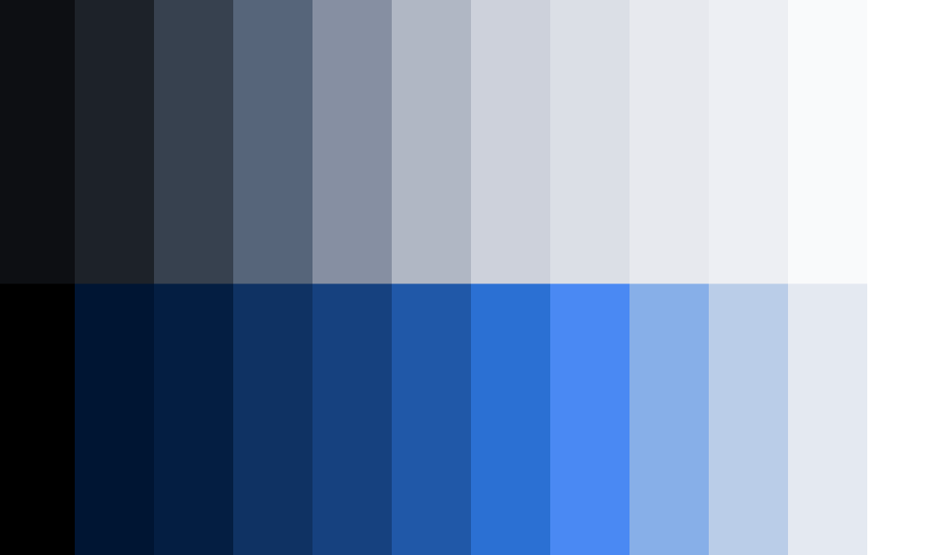 Colour scales of black, blue and red