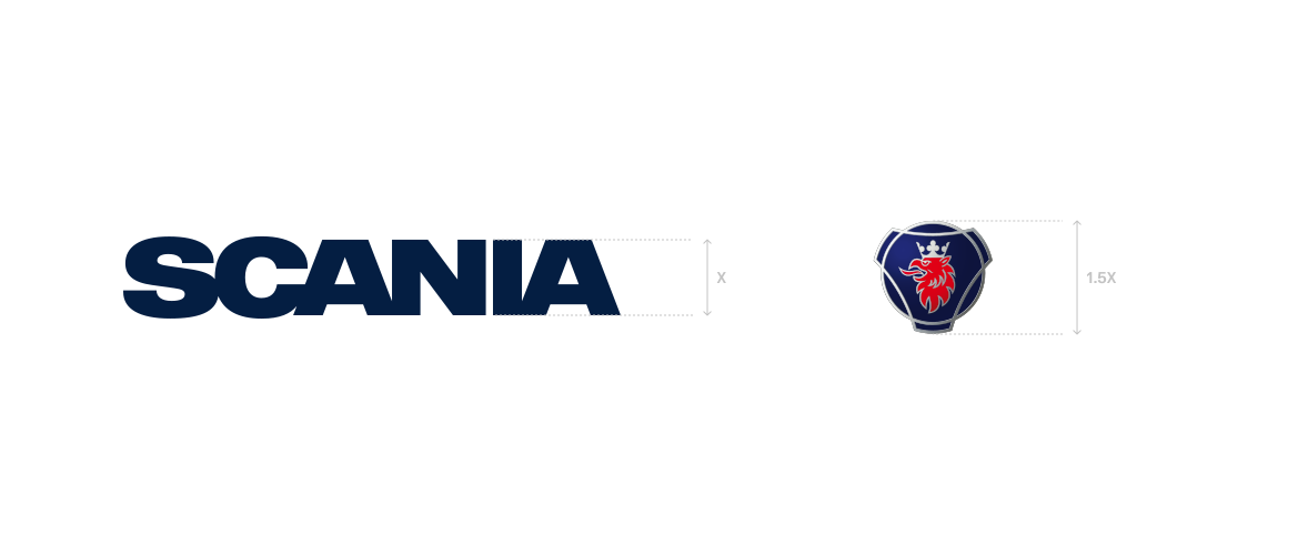 Size relation between symbol and wordmark