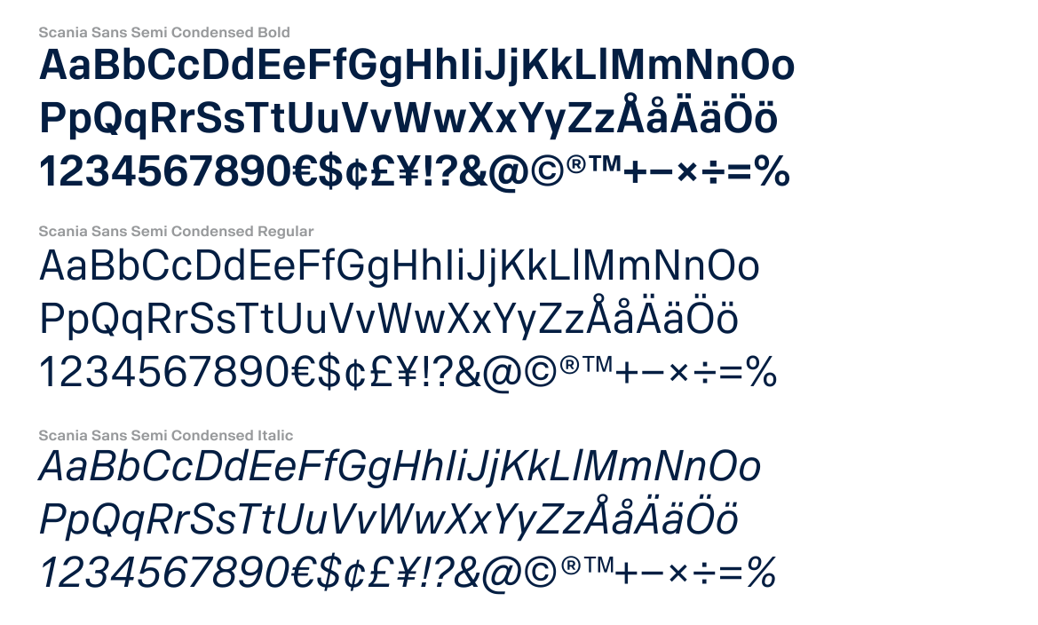 Scania Sans Semi Condensed overview