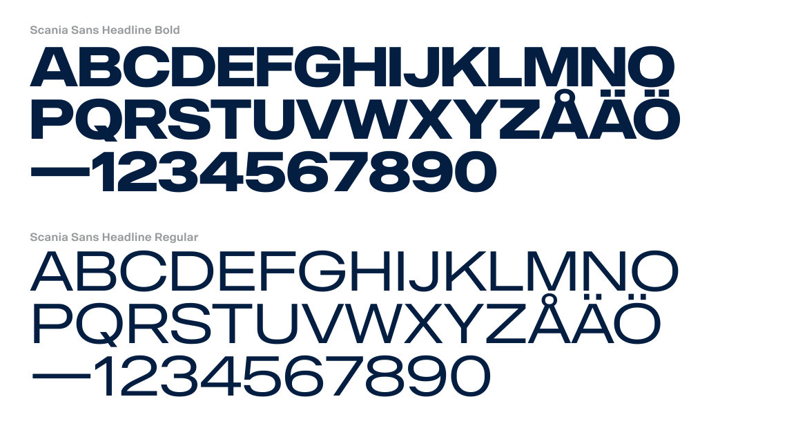 Visualisation of the Scania Sans Headline fonts