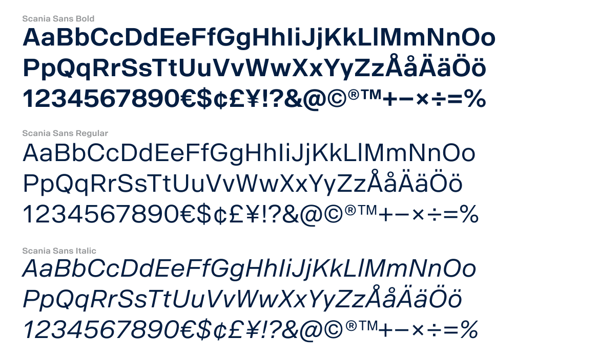 Visualisation of the Scania Sans fonts