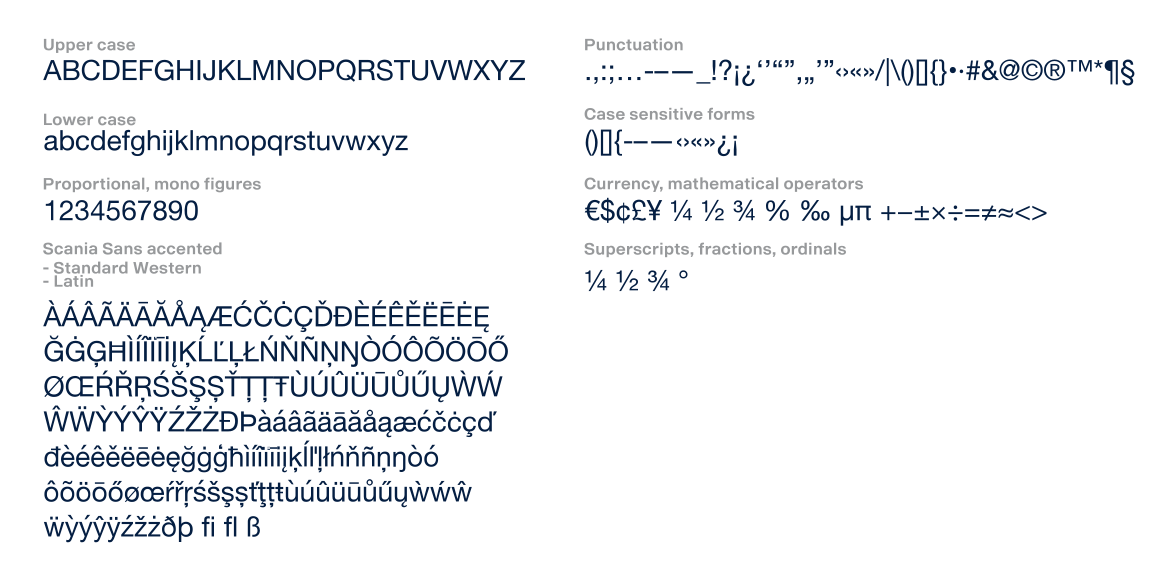 Scania Sans glyph overview
