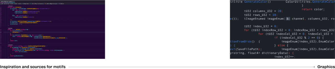 Always use the 69° angle