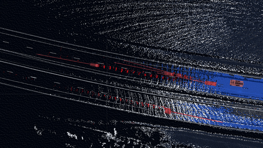 Autonomous graphics
