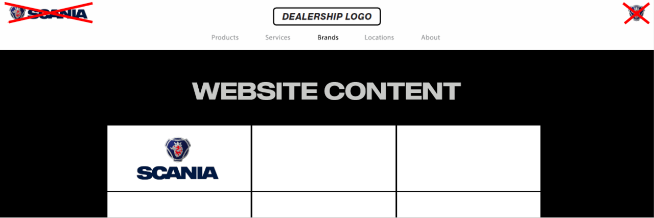 Example of multibrand website