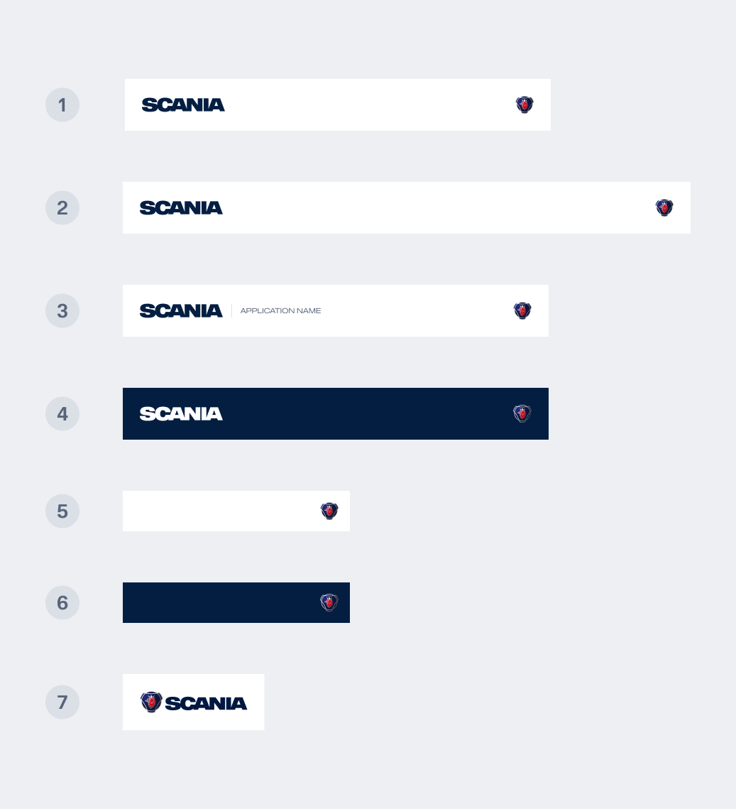 Different email headers