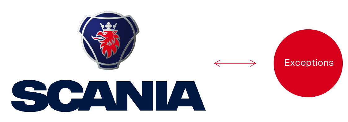 Exception from single brand