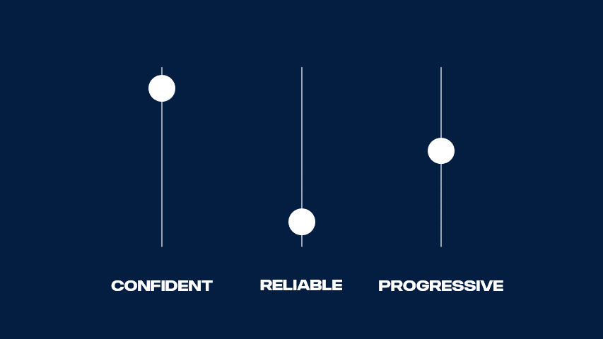 Leveraging the design pillars