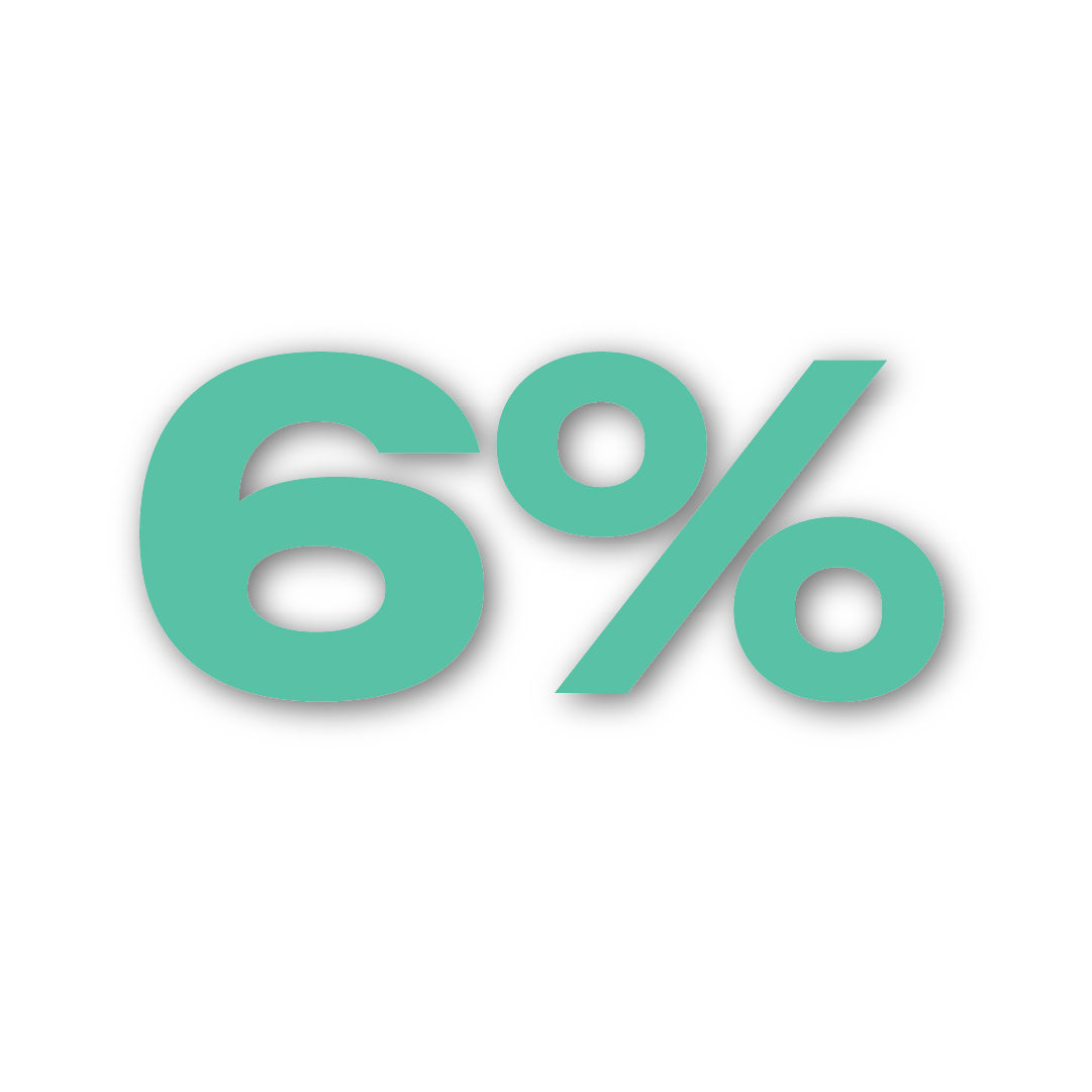 8 %