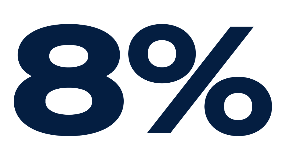 8 %